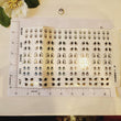Load image into Gallery viewer, Adhesive Eyes for Clays Multicolor MNC COMBO#1 (P/ SM) 80 Pairs